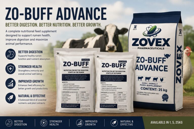 ZO-BUFF Advance: A Complete Rumen-First Solution for Better Digestive Health