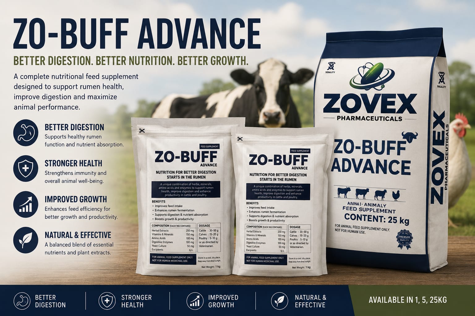ZO-BUFF Advance: A Complete Rumen-First Solution for Better Digestive Health