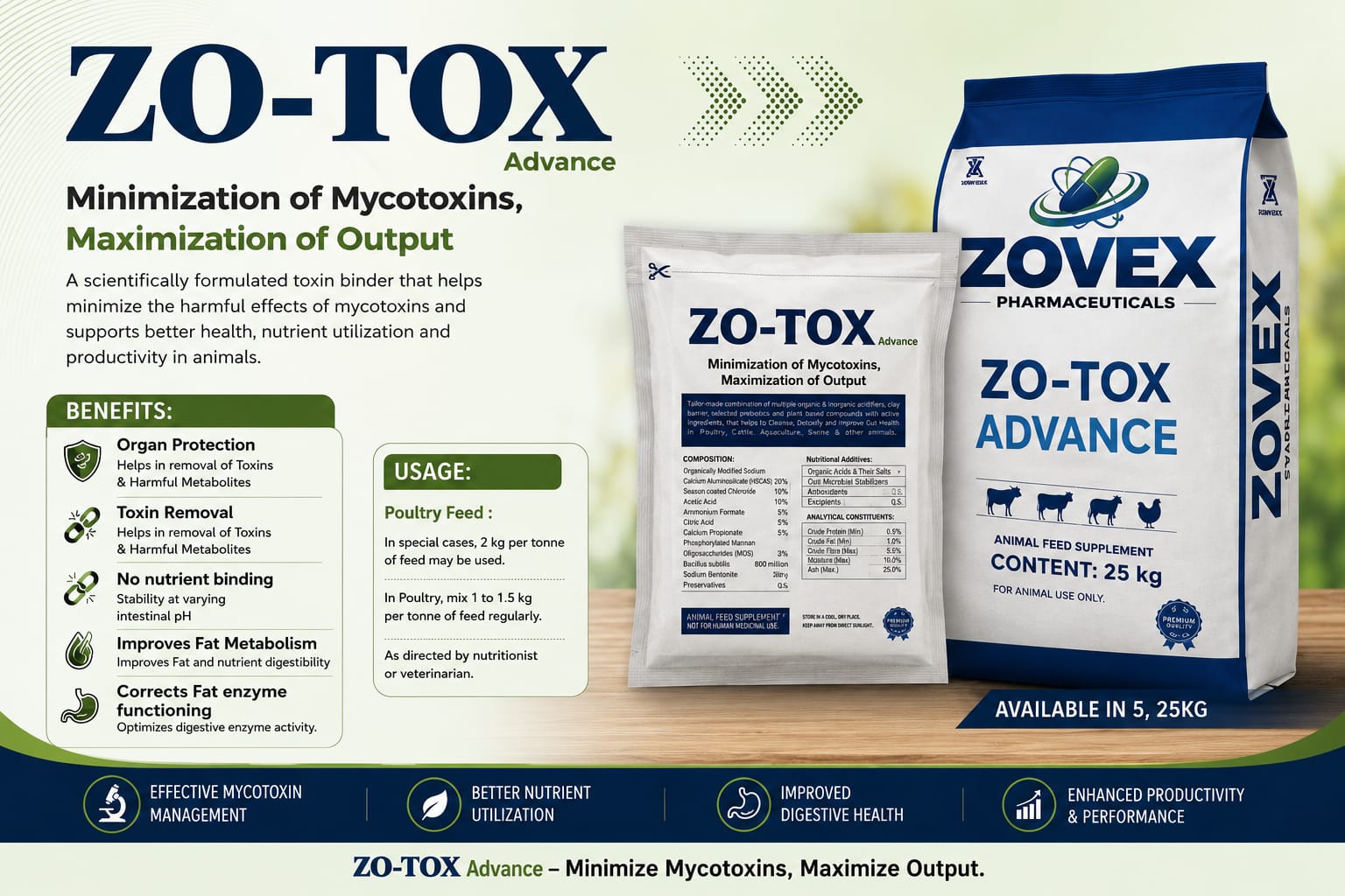ZO-TOX Advance: Effective Mycotoxin Management for Healthier and More Productive Livestock
